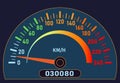 Car speedometer. Speed control, the path to a safe and environmentally friendly ride.