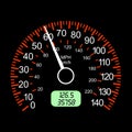 Car speedometers for racing design. Royalty Free Stock Photo