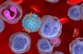 CAR T cell therapy in Acute myeloid leukaemia (AML) - closeup view 3d illustration