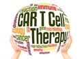 CAR T Cell Therapy word cloud sphere concept Royalty Free Stock Photo