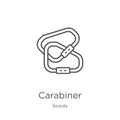 carabiner icon vector from scouts collection. Thin line carabiner outline icon vector illustration. Outline, thin line carabiner