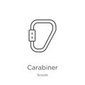carabiner icon vector from scouts collection. Thin line carabiner outline icon vector illustration. Outline, thin line carabiner