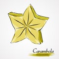 Carambola