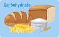 Carbohydrate text with breads and sugar Royalty Free Stock Photo