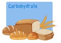 Carbohydrates text with breads Royalty Free Stock Photo