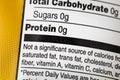 Carbohydrates total sugars protein food label Royalty Free Stock Photo