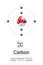 Carbon, atom model of carbon-12 with 6 protons, 6 neutrons and 6 electrons Royalty Free Stock Photo