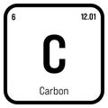 Carbon, C, periodic table element