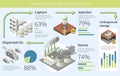 Carbon Capture Diagram Infographics