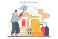 Carbon capture. Pollution control. Environment protection and reduction