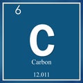 Carbon chemical element, blue square symbol