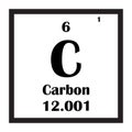 carbon chemical element icon Royalty Free Stock Photo