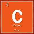 Carbon chemical element, orange square symbol