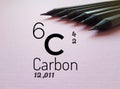 Carbon, a chemical element of the periodic table with chemical symbol C. Atomic data for the chemical element carbon