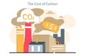 Carbon cost. Pollution compensation tax. GHG payment as environmental Royalty Free Stock Photo