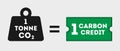 Carbon credit concept. One tonne of CO2 equals one carbon credit.