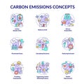 Carbon emissions concept icons set