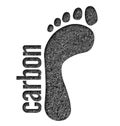 Carbon Footprint