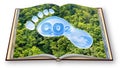 Carbon footprint concept with CO2 text and footprint shape against woodland - 3D rendering opened photobook CO2 Neutral and