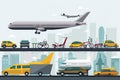 carbon footprint of different types of transportation, from automobiles to airplanes