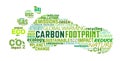 Carbon footprint. Ecology, global warming symbol. Editable vector illustration