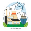 Carbon footprint. Factory, plane and ship emitting CO2. Global carbon