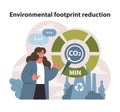 Carbon footprint minimization chart. A determined advocate for environmental change highlights CO2 reduction. Royalty Free Stock Photo