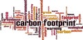 Carbon footprint word cloud Royalty Free Stock Photo