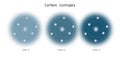 carbon orbital model - Physics sciences backdrops