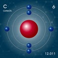 Carbon molecule flat illustration