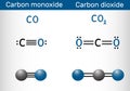 Carbon monoxide CO and carbon dioxide CO2 molecule. Structural chemical formula and molecule model Royalty Free Stock Photo