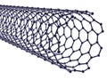 Carbon Nanotube