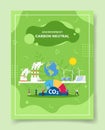 Carbon neutral co2 balance for template of banners, flyer, books, and magazine cover