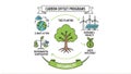 Carbon Neutral Ecology Badge Vector Infographic Design Royalty Free Stock Photo