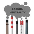 Carbon neutrality