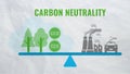 Carbon neutrality concept. Carbon dioxide reduction. CO2 gas emissions balance with carbon absorbed by trees and carbon capture