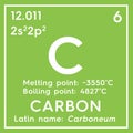 Carbon. Other Nonmetals. Chemical Element of Mendeleev\'s Periodic Table 3D illustration Royalty Free Stock Photo