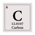 Carbon Periodic Table of the Elements Vector illustration eps 10 Royalty Free Stock Photo