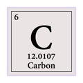 Carbon Periodic Table of the Elements Vector illustration eps 10