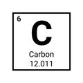 Carbon table element vector icon. Periodic carbon chemistry atom symbol molecule