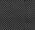 Carbon texture