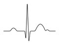 Electrocardiogram. Heart beat black line. Pulse pattern. Vector.