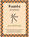 A card with one of the Kwanzaa principles. Symbol Kuumba means Creativity in Swahili. Poster with sign and description