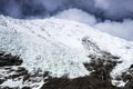 Card Rola glacier in China's Tibet Royalty Free Stock Photo