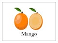 Card with signed whole mango and mango cut in half on white background in thin frame