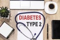 On the card the text diabetes TYPE 2