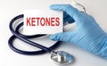 Card with text KETONES supplies, pills and stethoscope. Medical concept