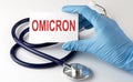 Card with text OMICRON supplies, pills and stethoscope. Medical concept