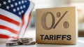 Cardboard box labeled tariffs in front of American flag Royalty Free Stock Photo