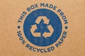 Cardboard Box Recycle Symbol Royalty Free Stock Photo